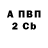 Бутират BDO Angela McHone